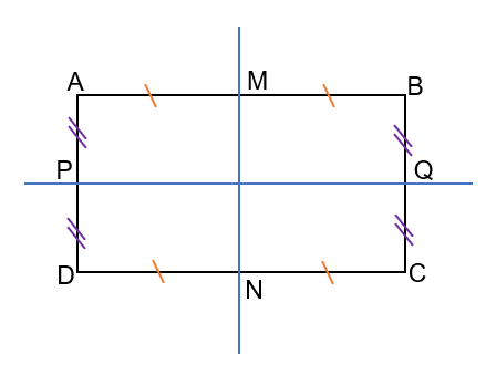 trục đối xứng của hình chữ nhật olm